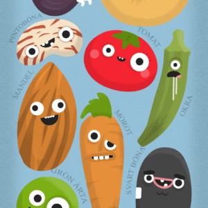 Gratis poster - Simple Happy Kitchen karaktärer