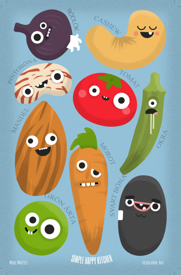 Gratis poster - Simple Happy Kitchen karaktärer